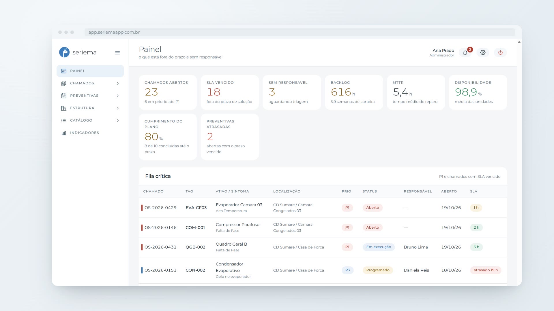 Telas do Seriema: do painel de gestão ao calendário de preventivas e aos avisos, até o checklist da preventiva no celular do técnico.