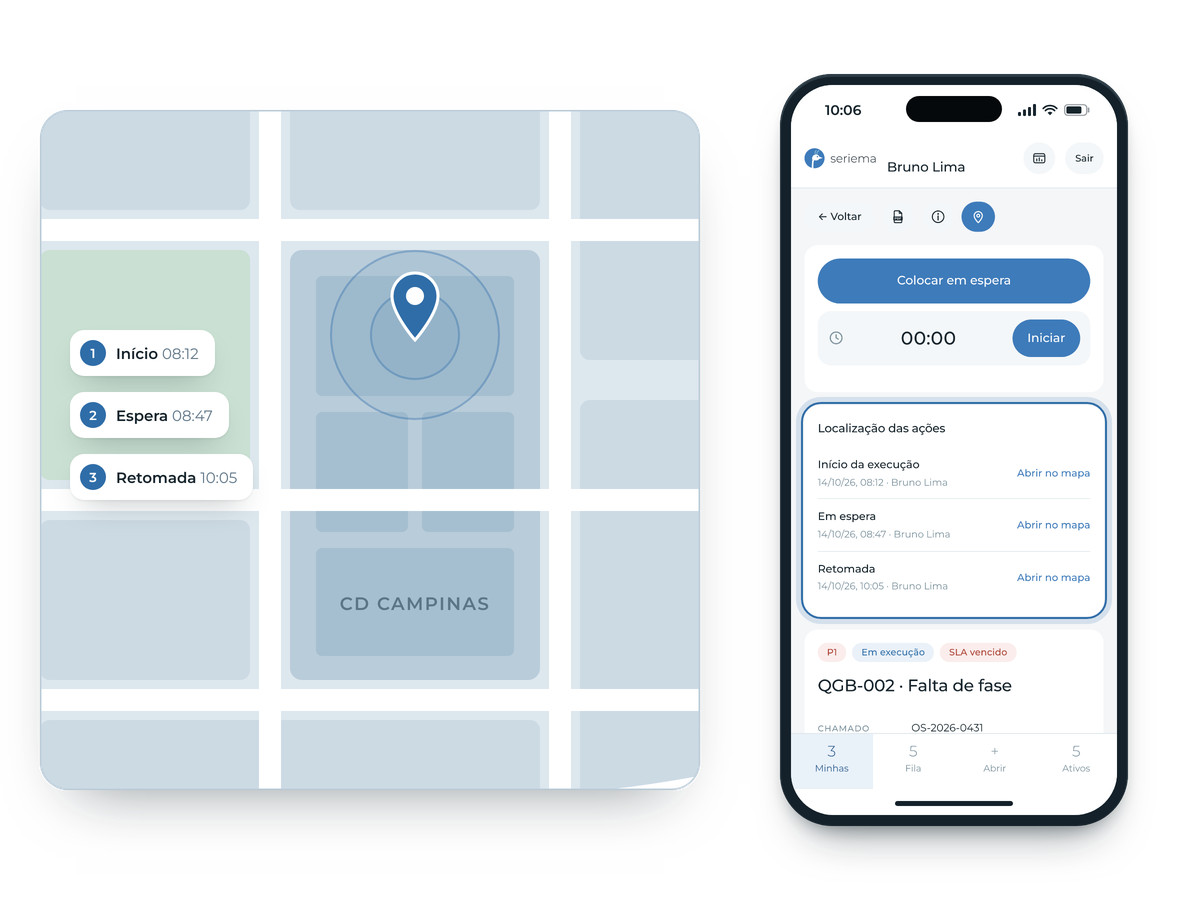 Mapa com a posição registrada no CD Campinas e o celular com a localização das ações do chamado: início, espera e retomada